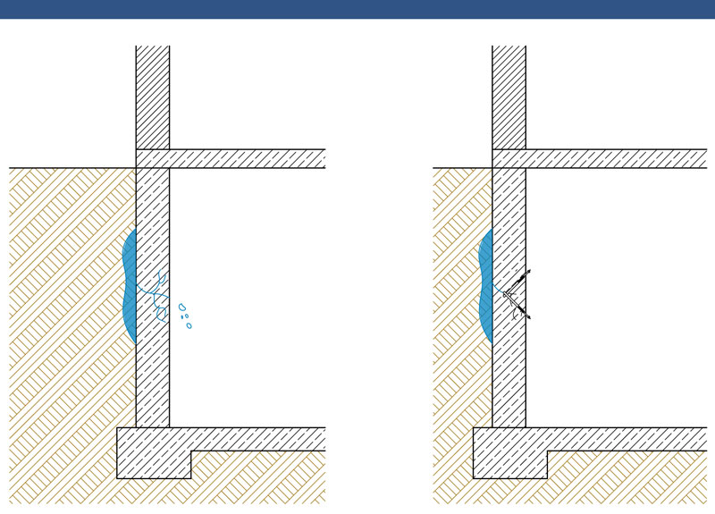 Beton- und Bausanierung - Rissinjektion